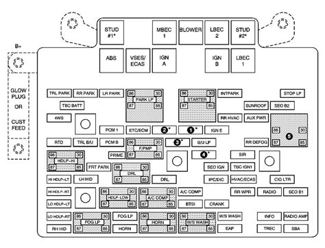 2004 avalanche climate distribution box|2004 chevy avalanche 1500 module problems.